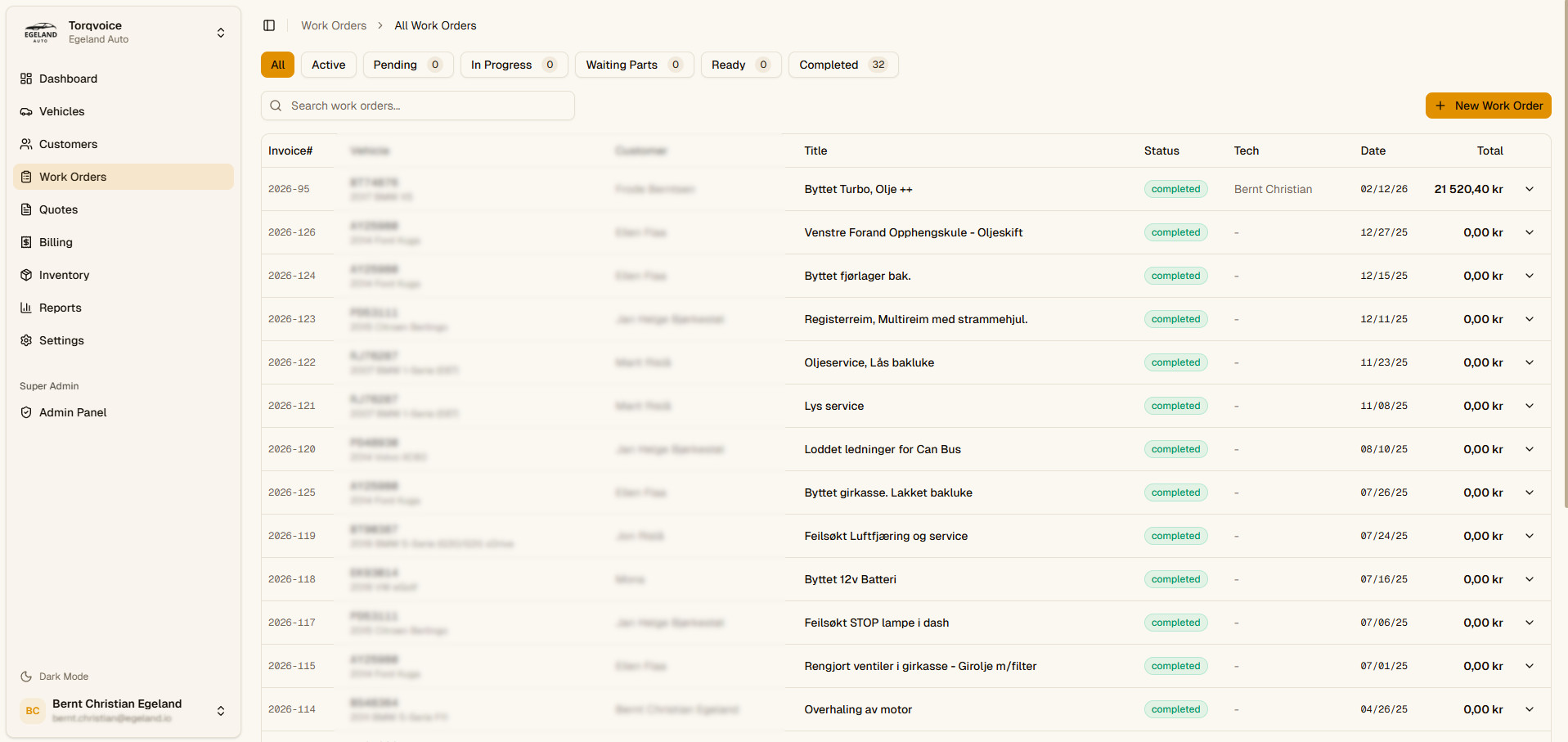 Torqvoice work orders dashboard